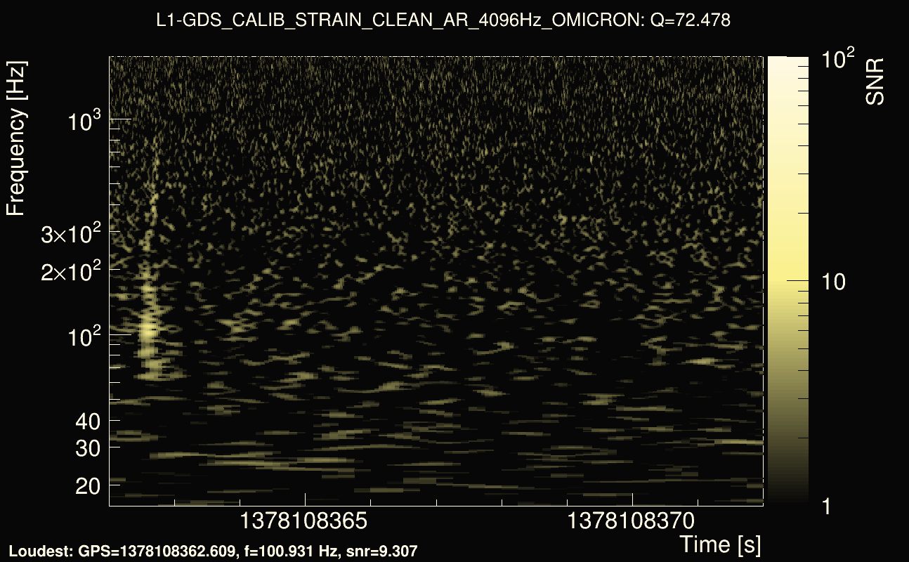 Omicron map Q4, det1, 1378108367