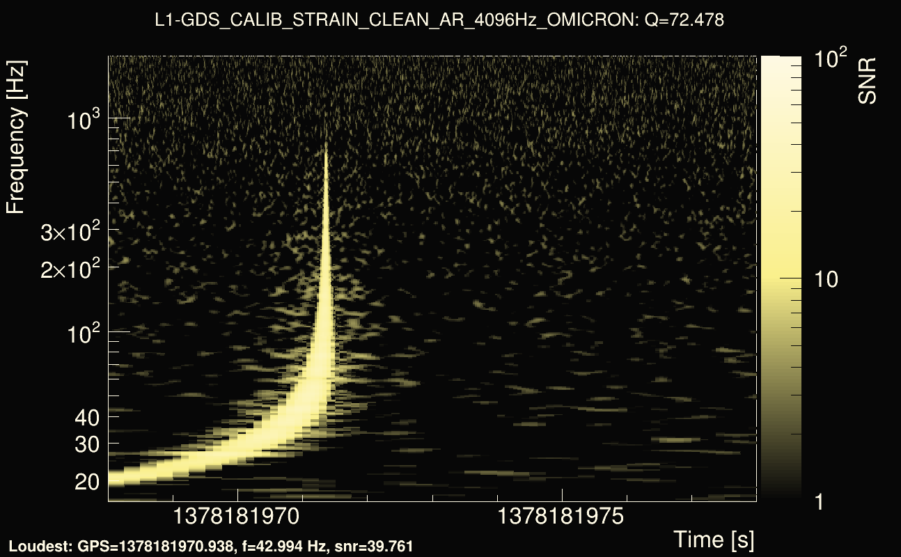 Omicron map Q4, det1, 1378181973