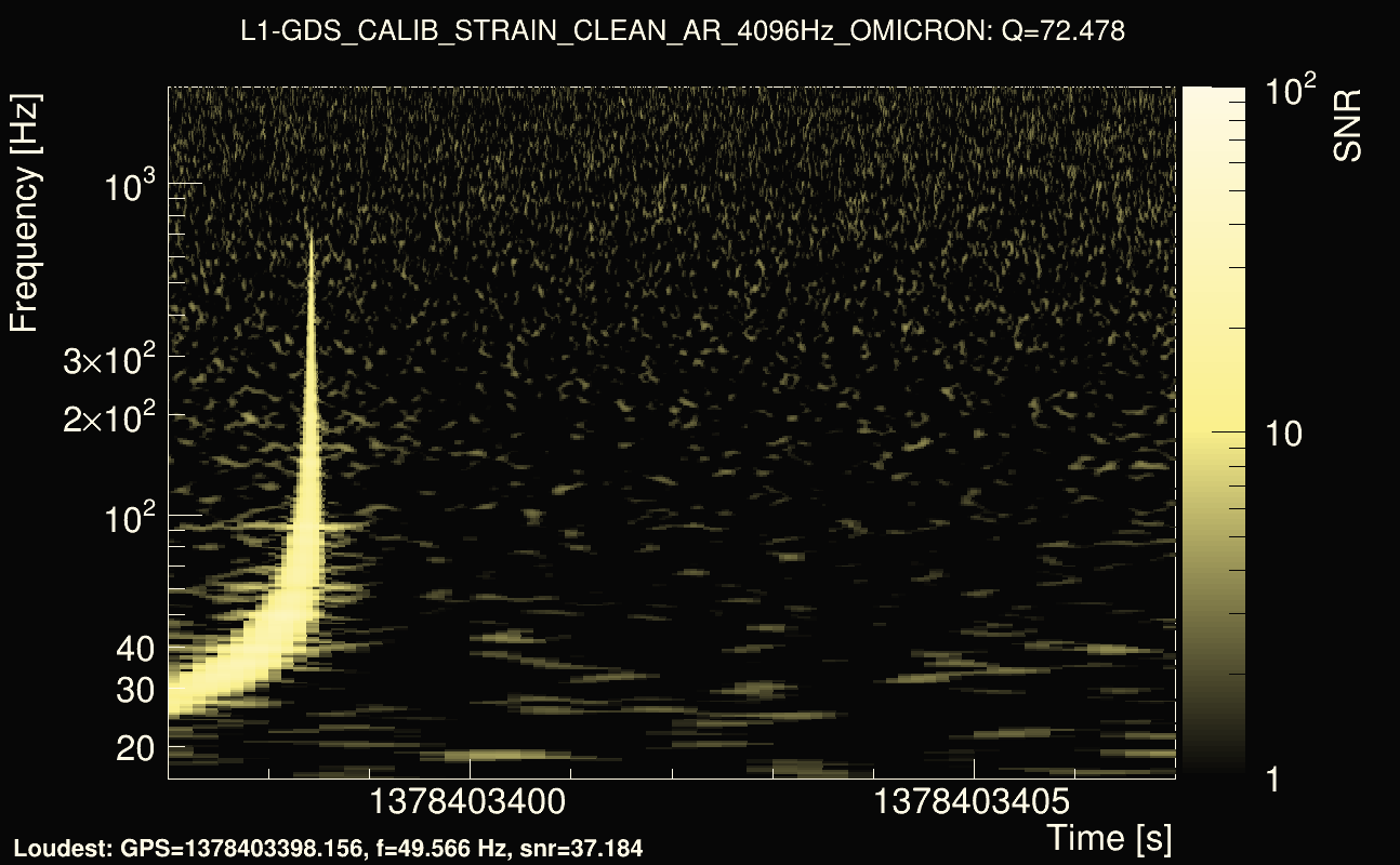 Omicron map Q4, det1, 1378403402