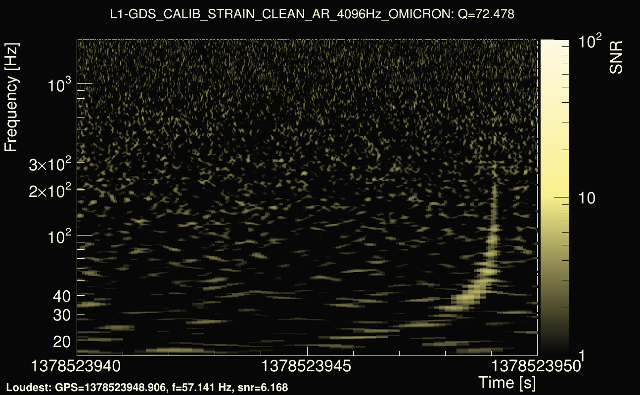 Omicron map Q4, det1, 1378523945