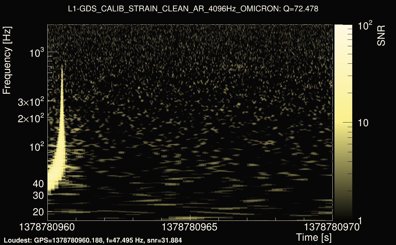 Omicron map Q4, det1, 1378780965