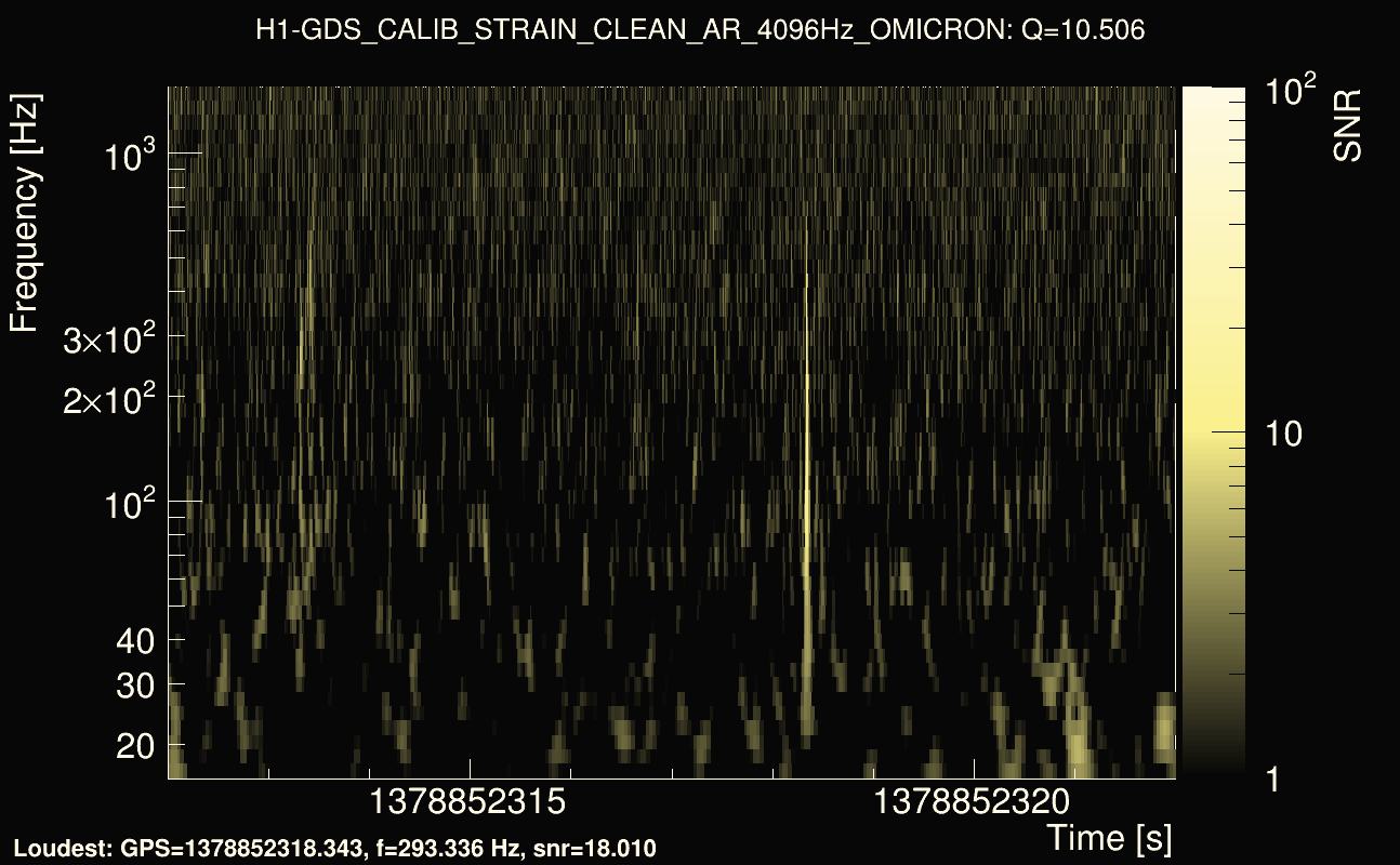 Omicron map Q1, det0, 1378852317