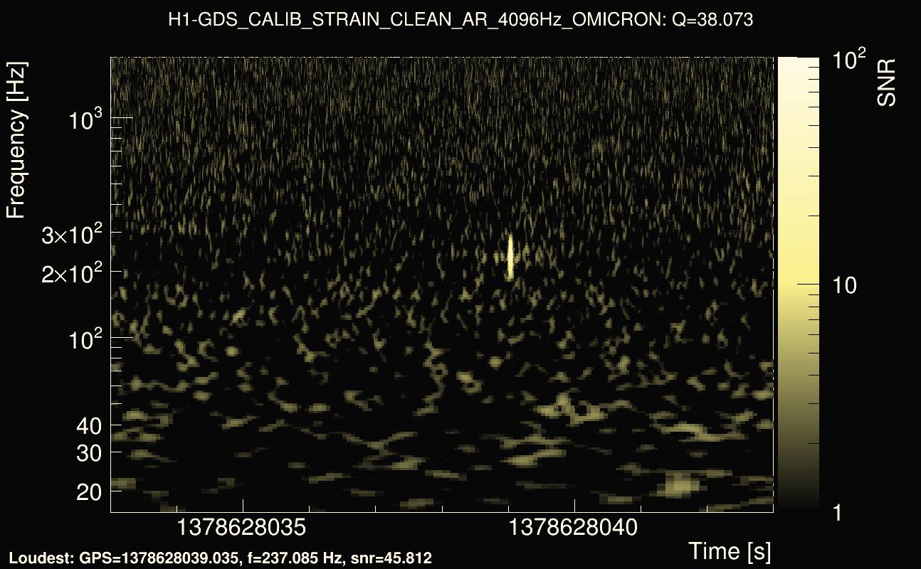 Omicron map Q3, det0, 1378628038