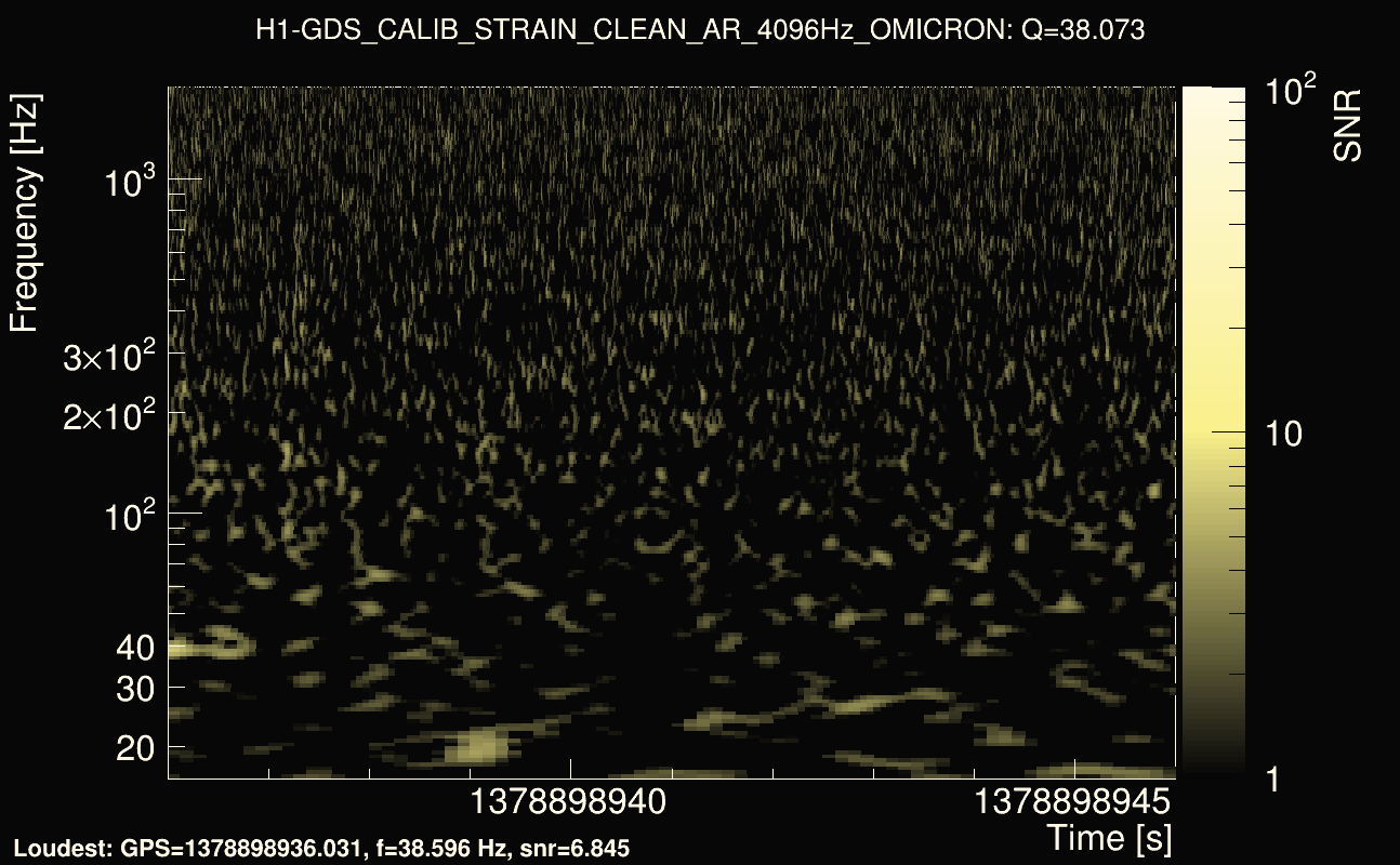 Omicron map Q3, det0, 1378898941