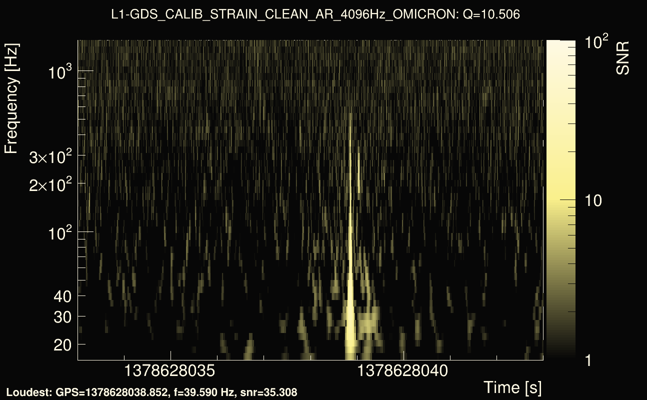 Omicron map Q1, det1, 1378628038