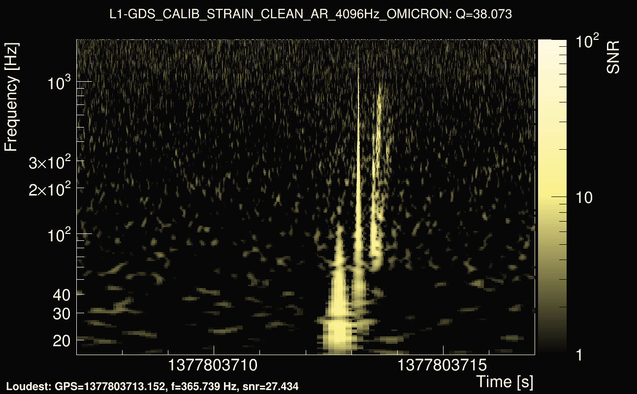 Omicron map Q3, det1, 1377803712