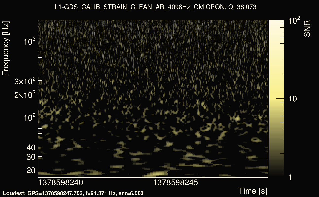 Omicron map Q3, det1, 1378598244