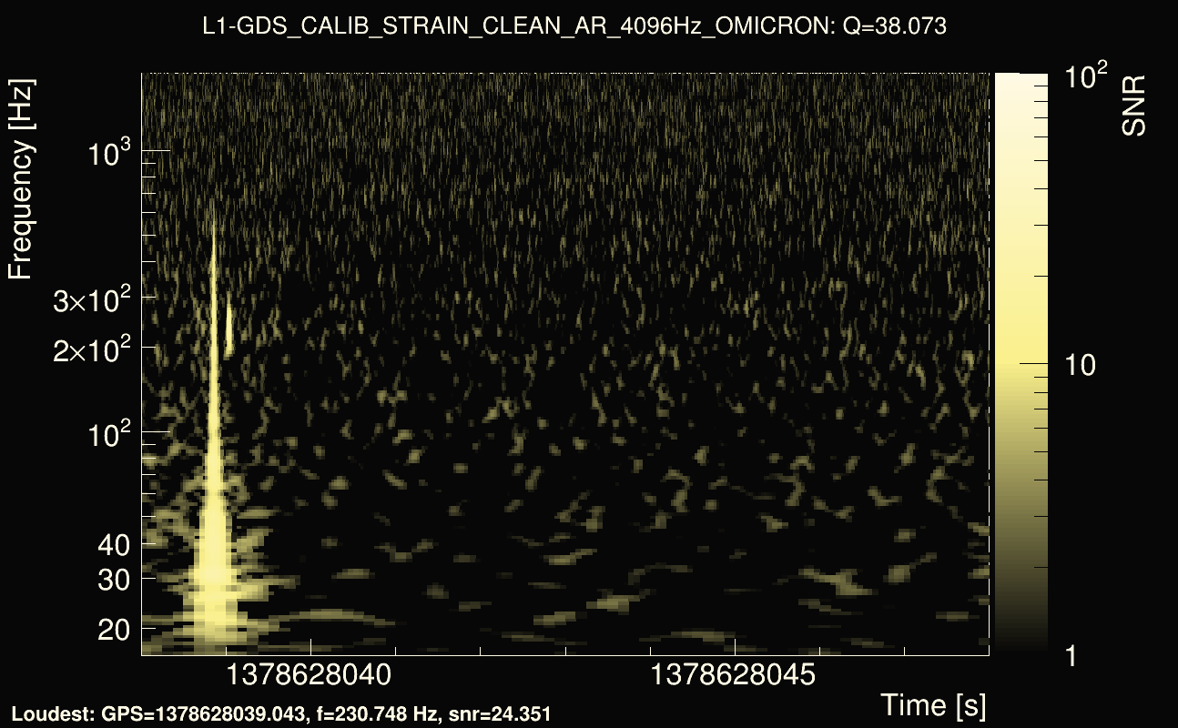 Omicron map Q3, det1, 1378628043