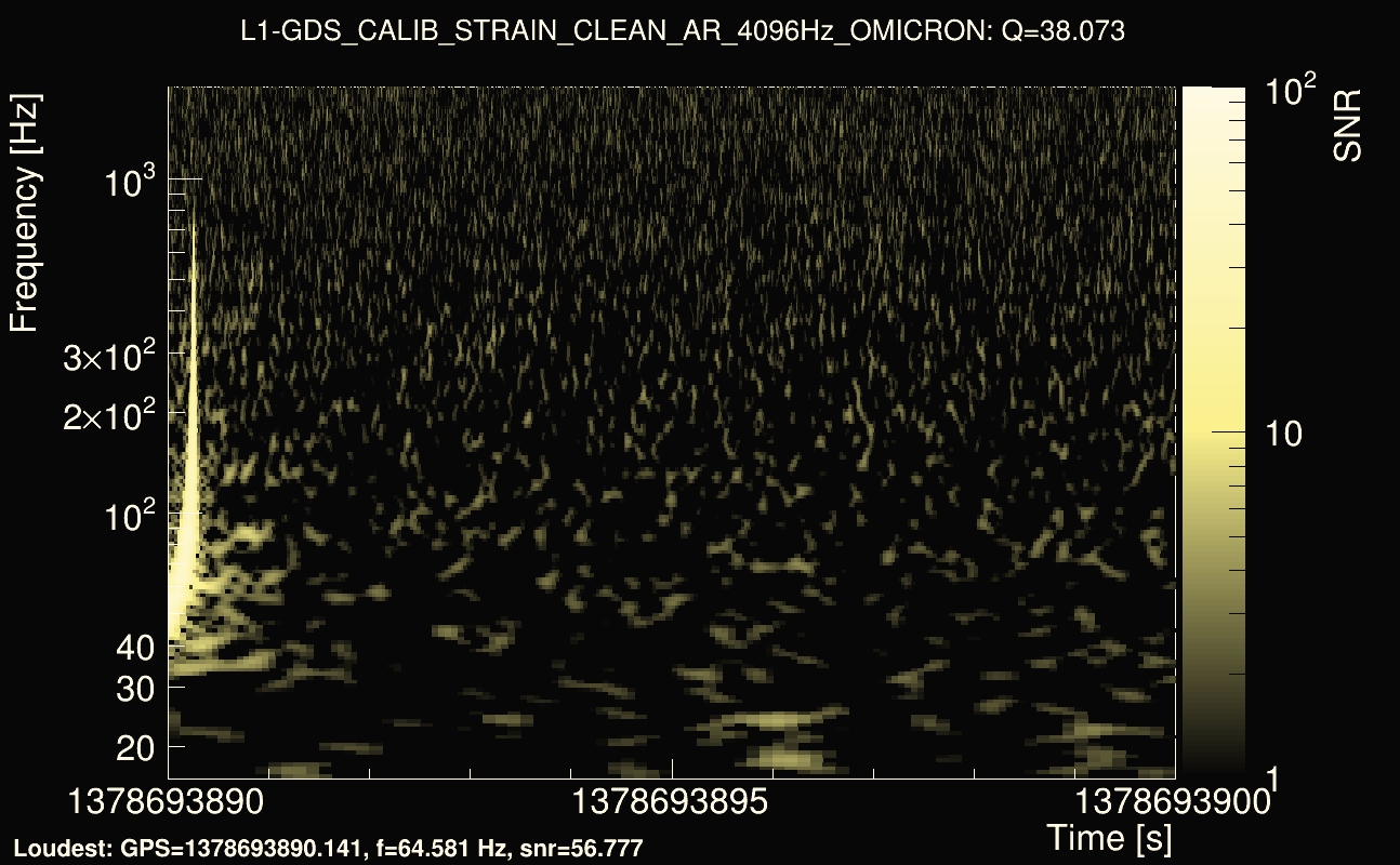 Omicron map Q3, det1, 1378693895