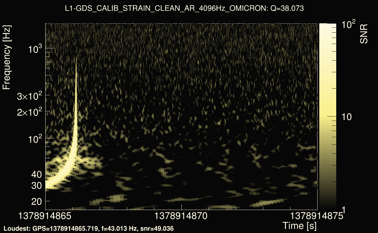 Omicron map Q3, det1, 1378914870