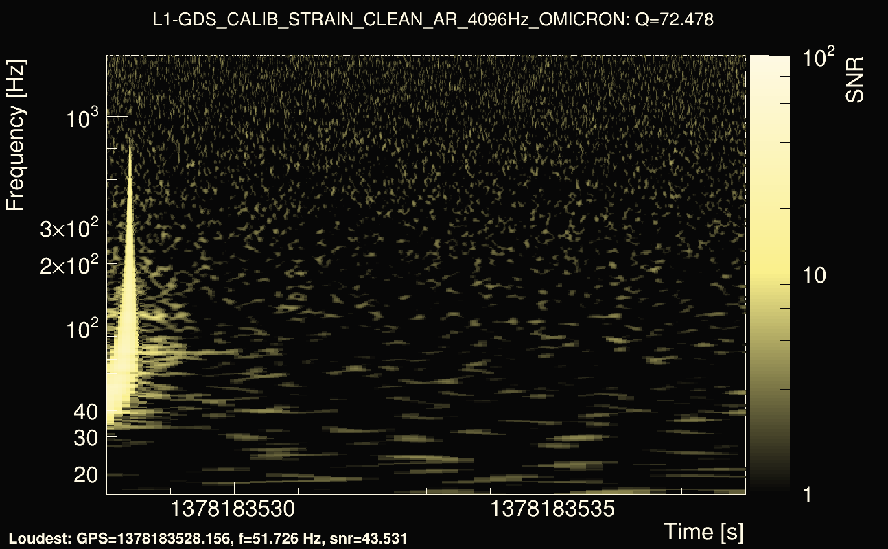Omicron map Q4, det1, 1378183533