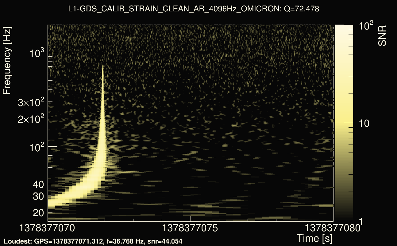 Omicron map Q4, det1, 1378377075