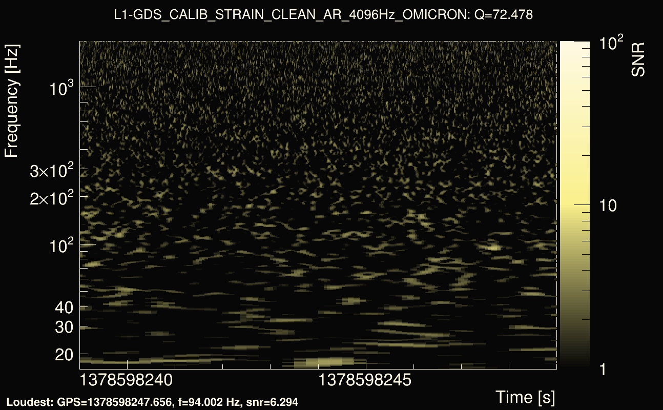 Omicron map Q4, det1, 1378598244