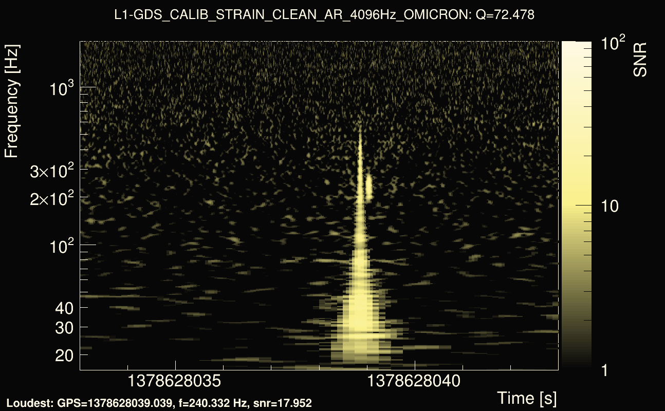 Omicron map Q4, det1, 1378628038