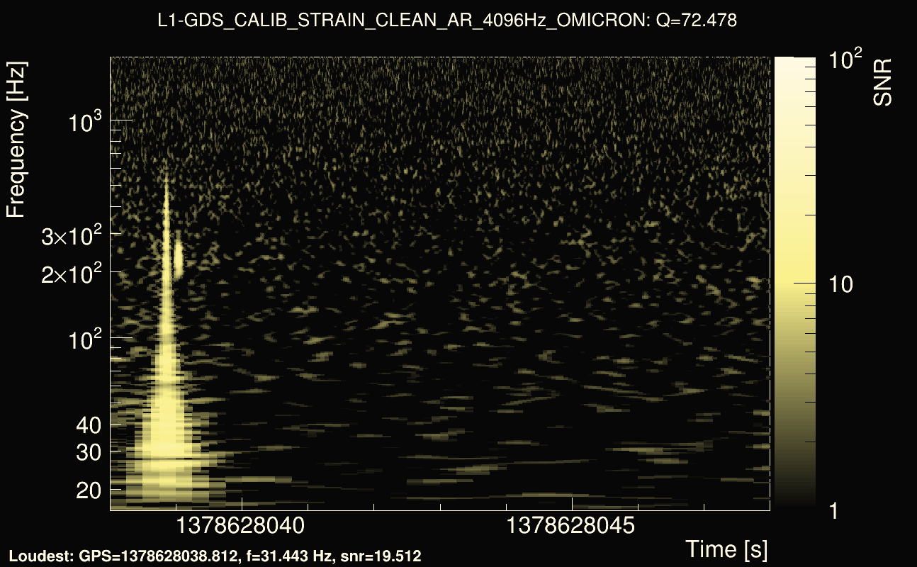 Omicron map Q4, det1, 1378628043