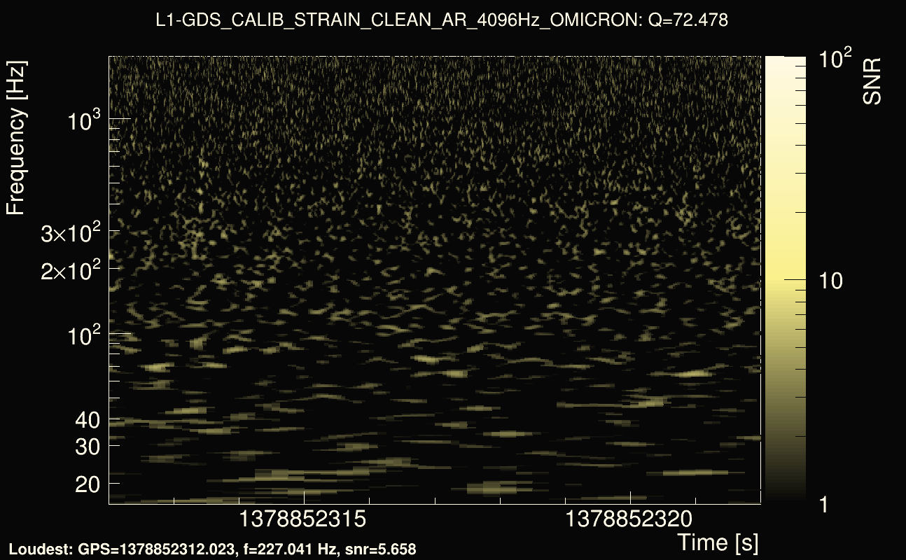 Omicron map Q4, det1, 1378852317