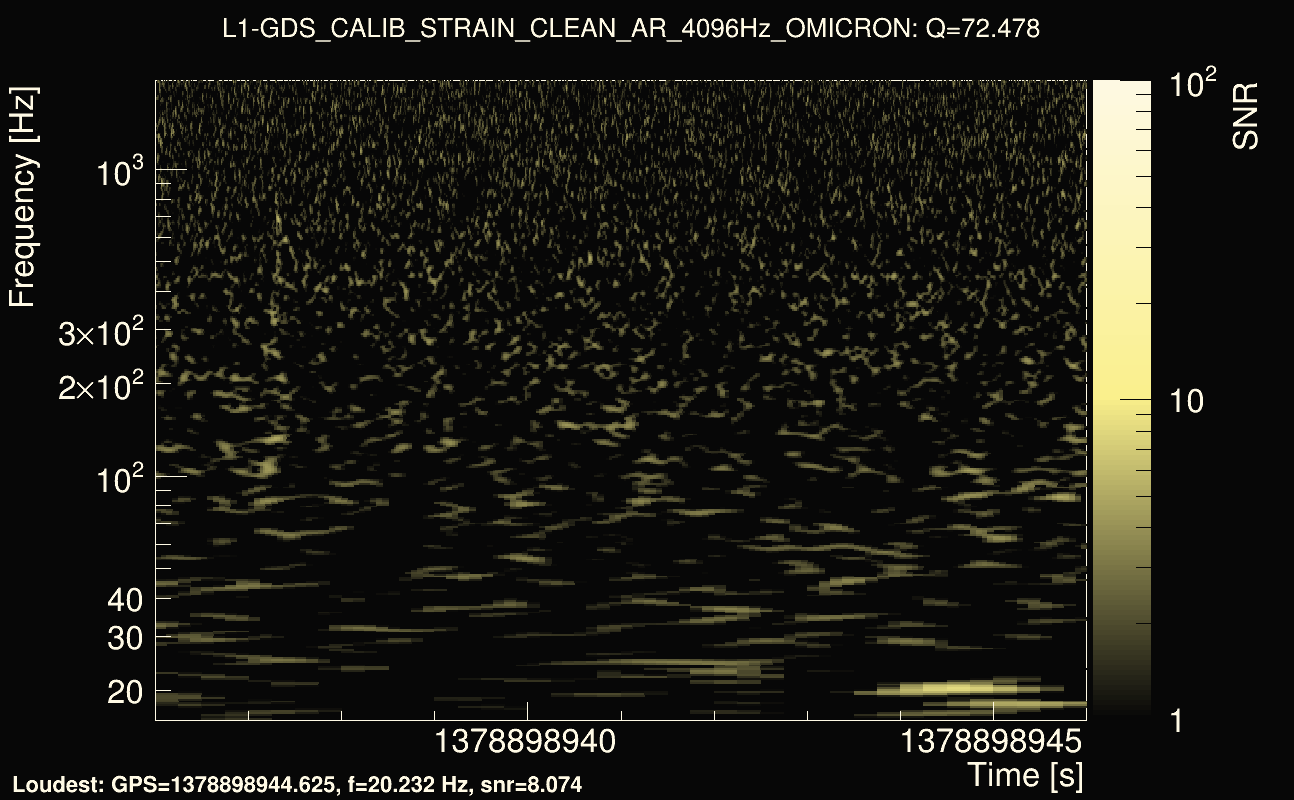 Omicron map Q4, det1, 1378898941