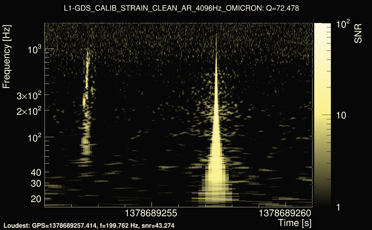 Omicron map Q4, det1, 1378689256