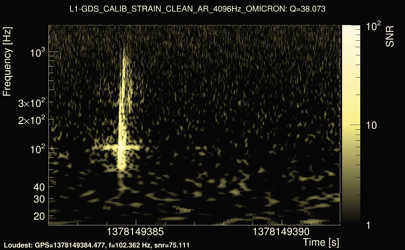 Omicron map Q3, det1, 1378149387