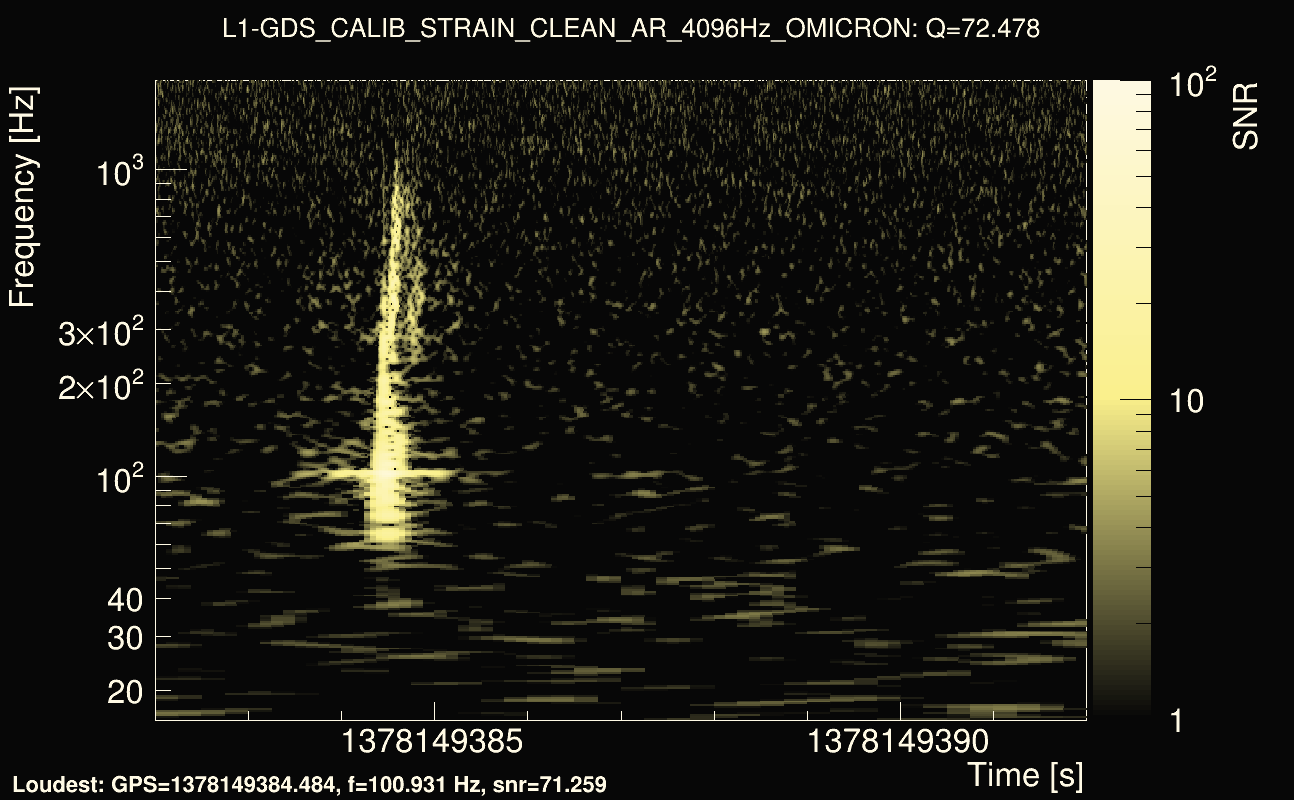 Omicron map Q4, det1, 1378149387