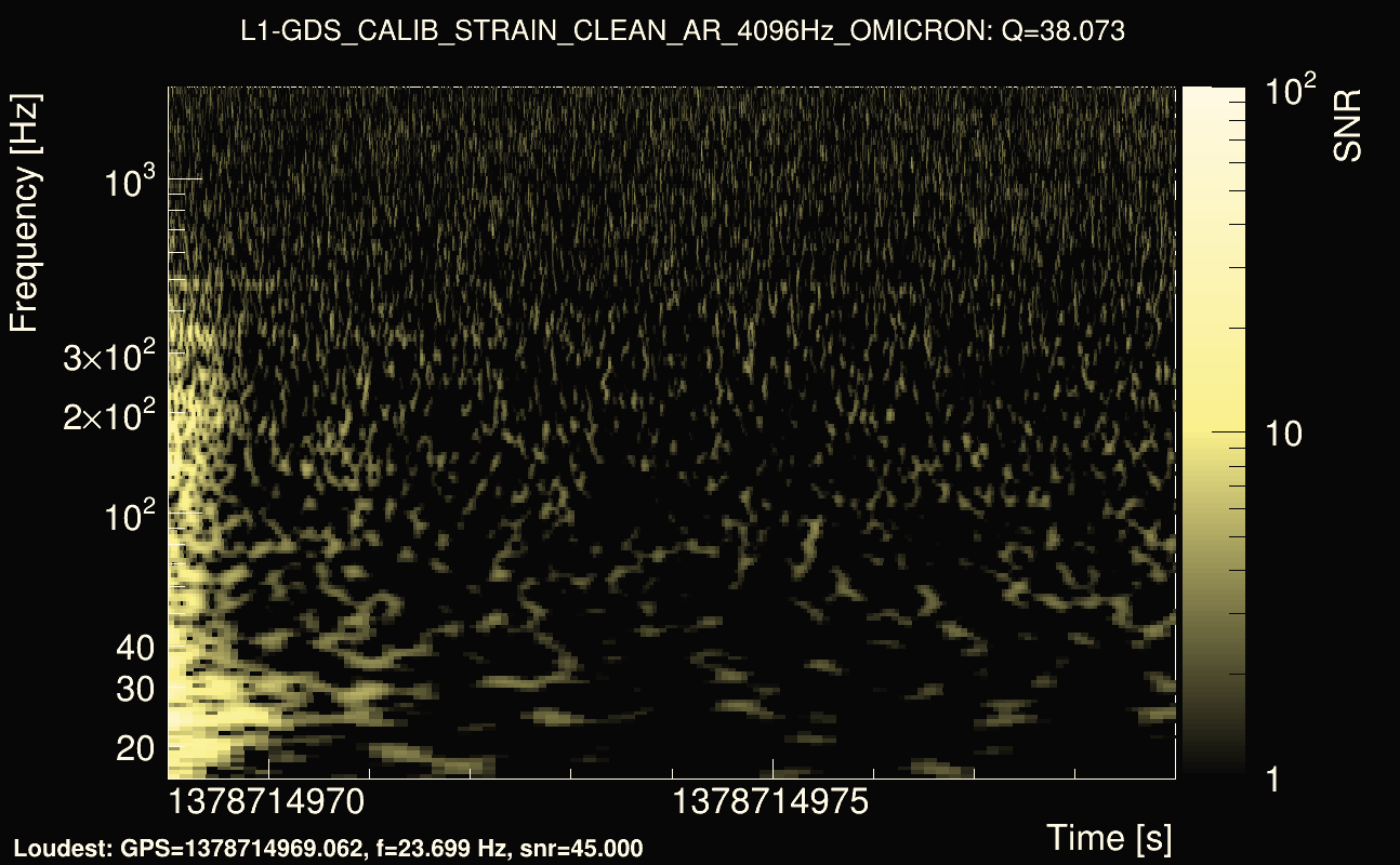 Omicron map Q3, det1, 1378714974