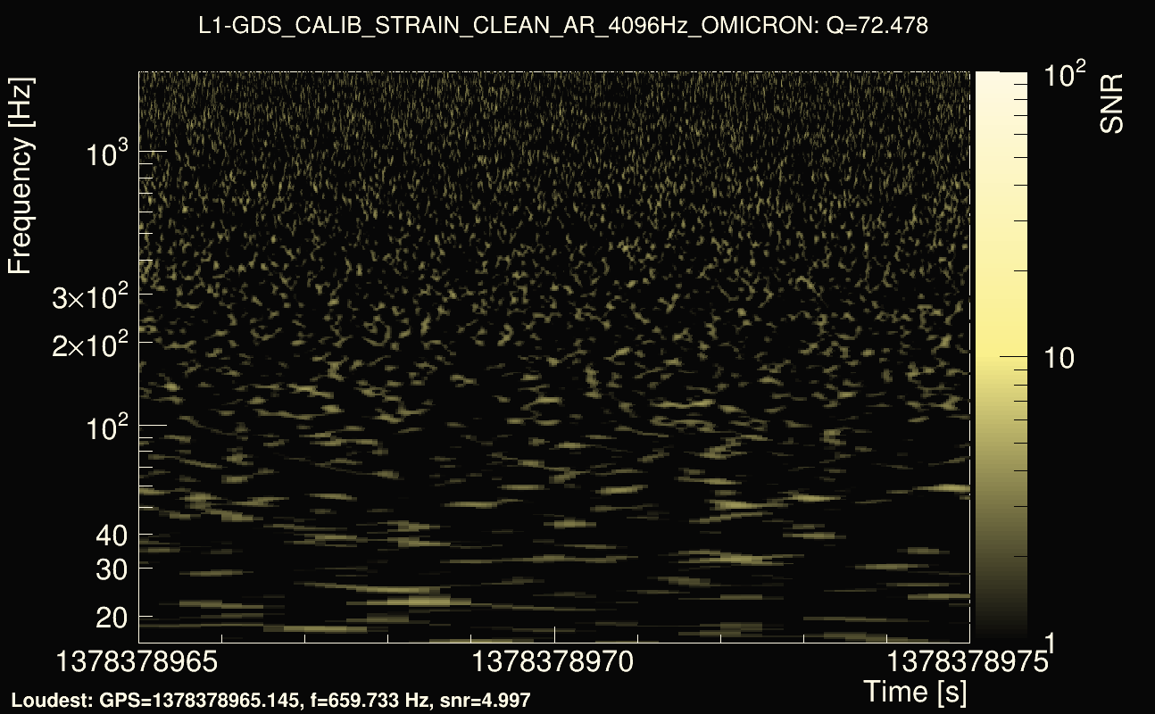 Omicron map Q4, det1, 1378378970