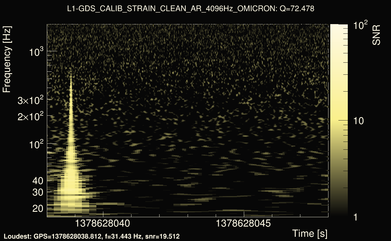 Omicron map Q4, det1, 1378628043