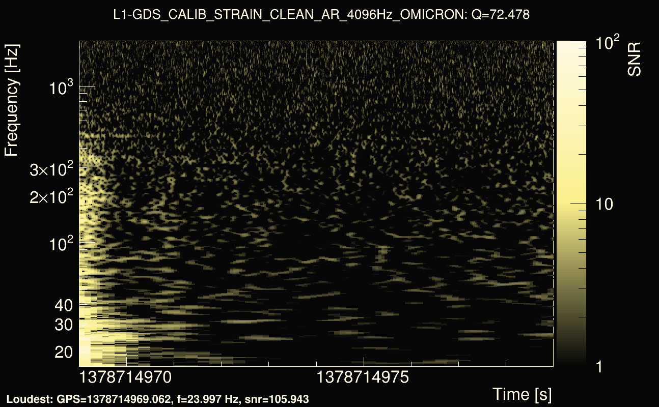 Omicron map Q4, det1, 1378714974