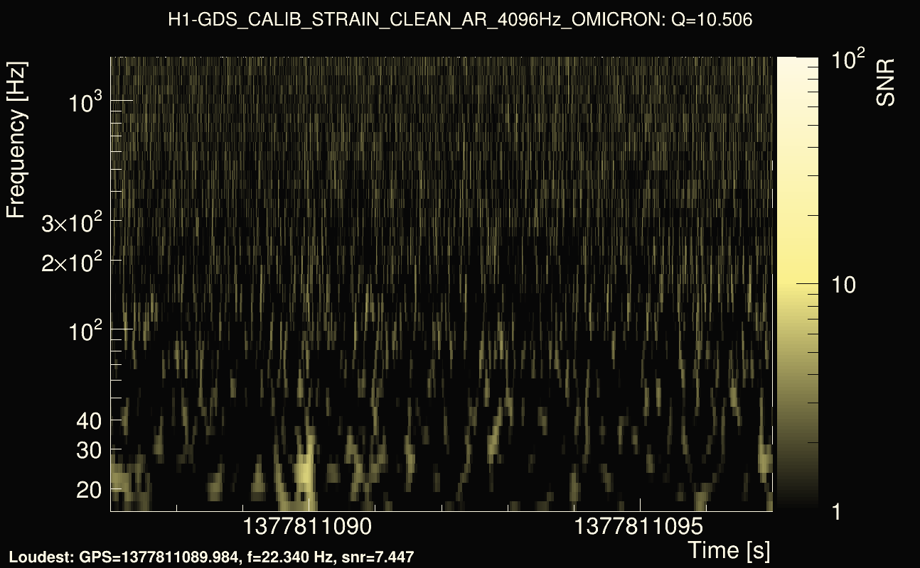 Omicron map Q1, det0, 1377811092
