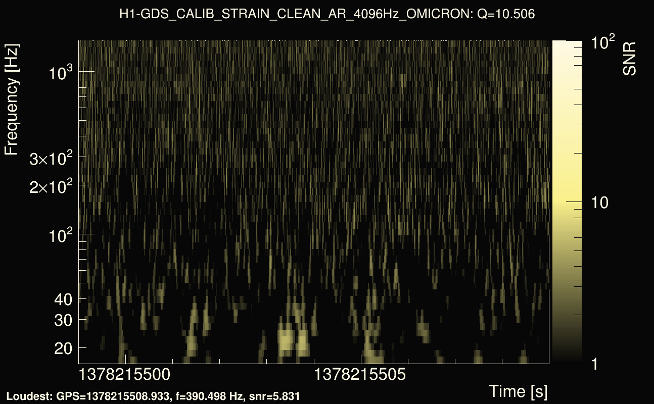 Omicron map Q1, det0, 1378215504