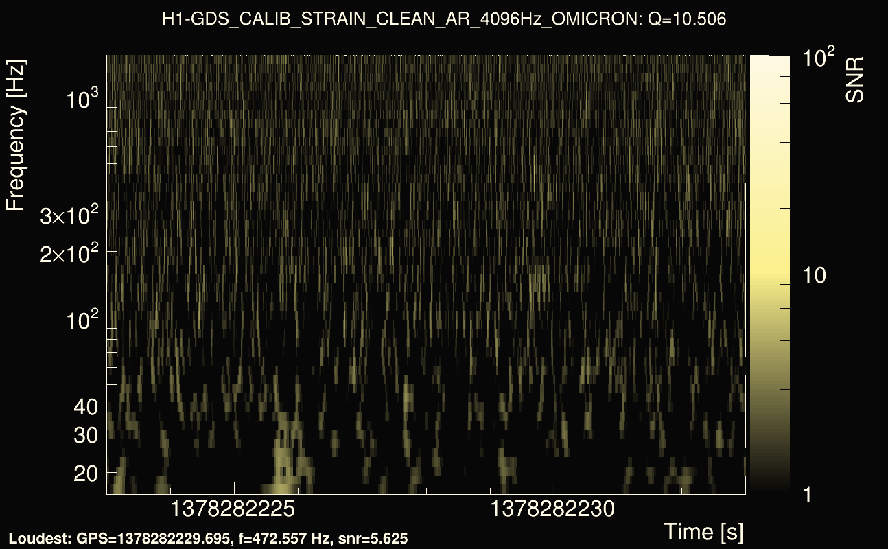 Omicron map Q1, det0, 1378282228