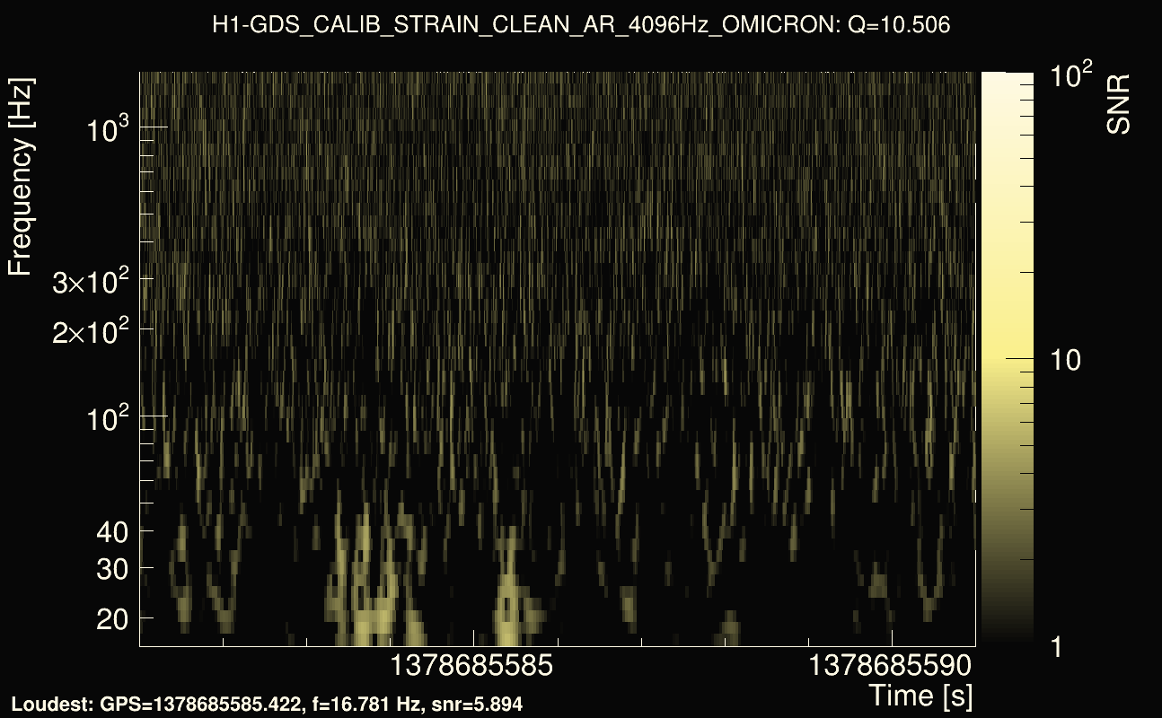 Omicron map Q1, det0, 1378685586