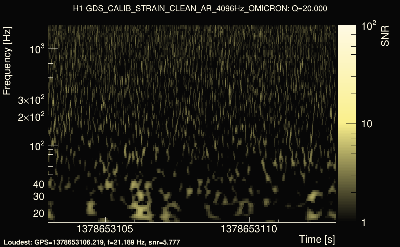 Omicron map Q2, det0, 1378653108