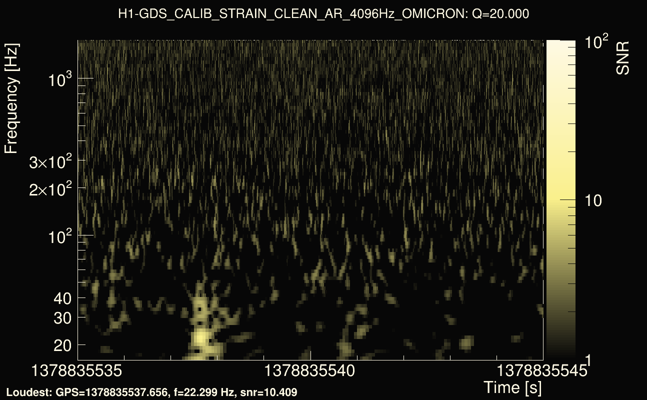 Omicron map Q2, det0, 1378835540