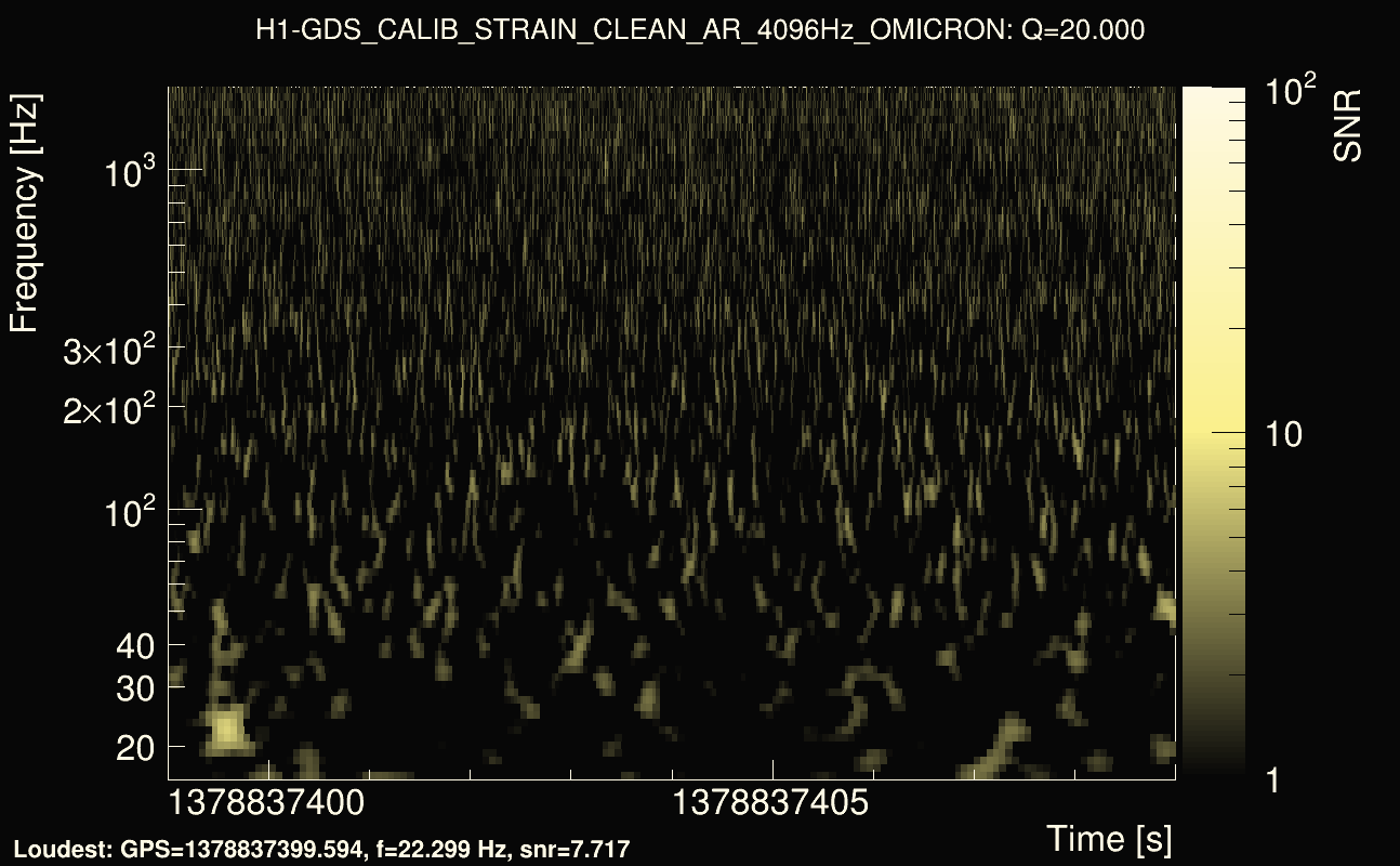 Omicron map Q2, det0, 1378837404