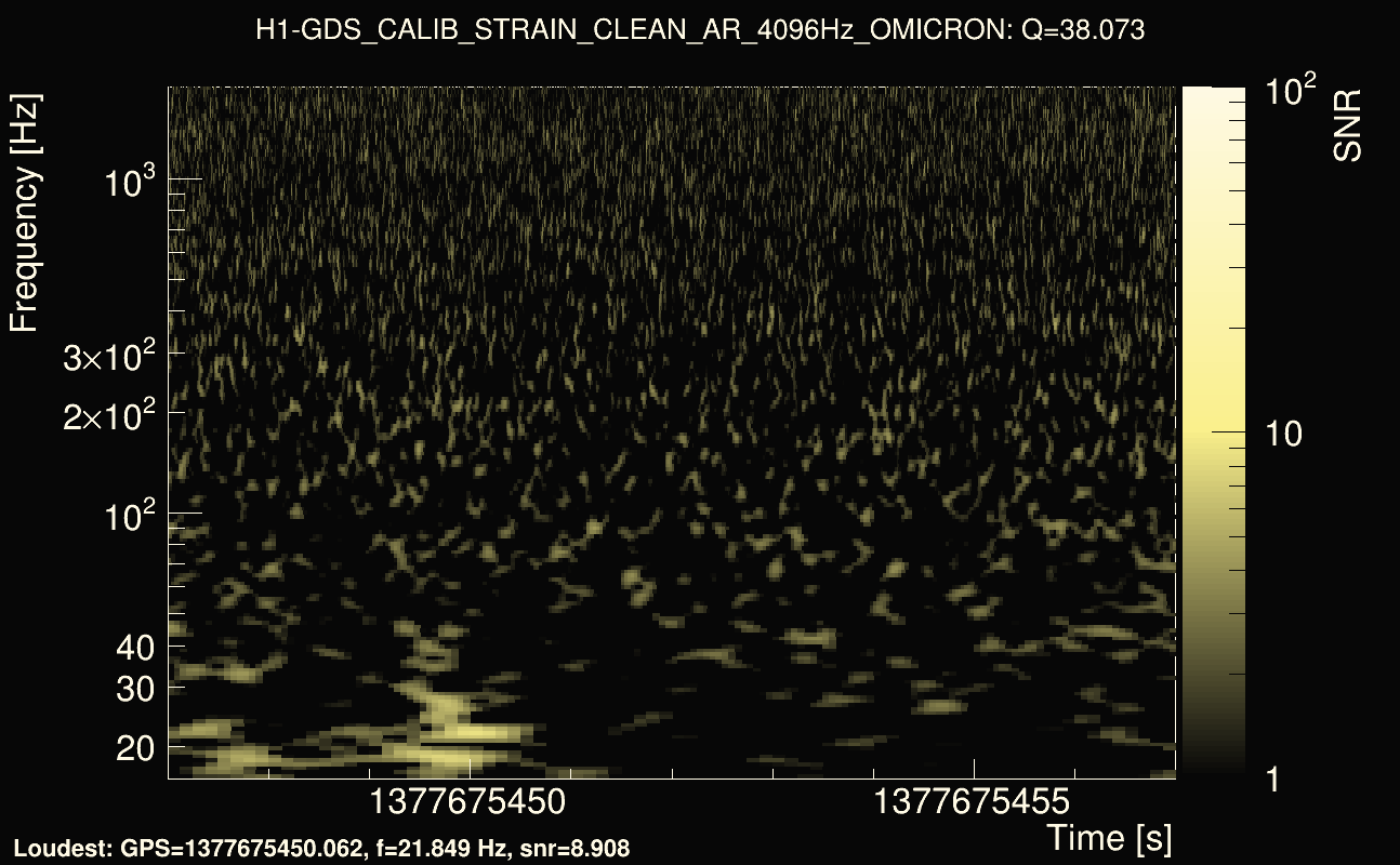 Omicron map Q3, det0, 1377675452