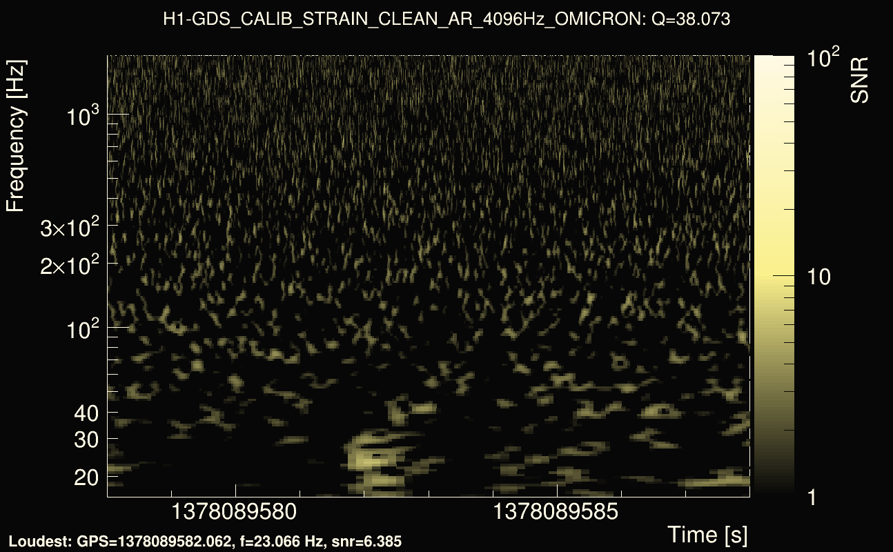 Omicron map Q3, det0, 1378089583