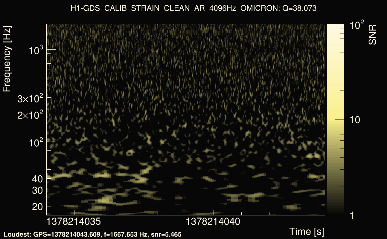Omicron map Q3, det0, 1378214039