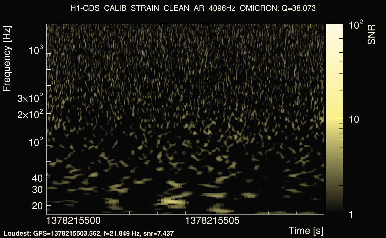 Omicron map Q3, det0, 1378215504