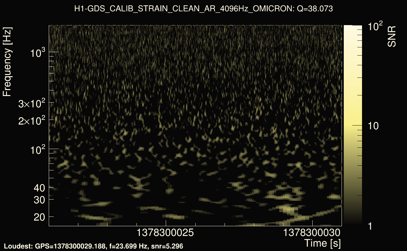 Omicron map Q3, det0, 1378300026
