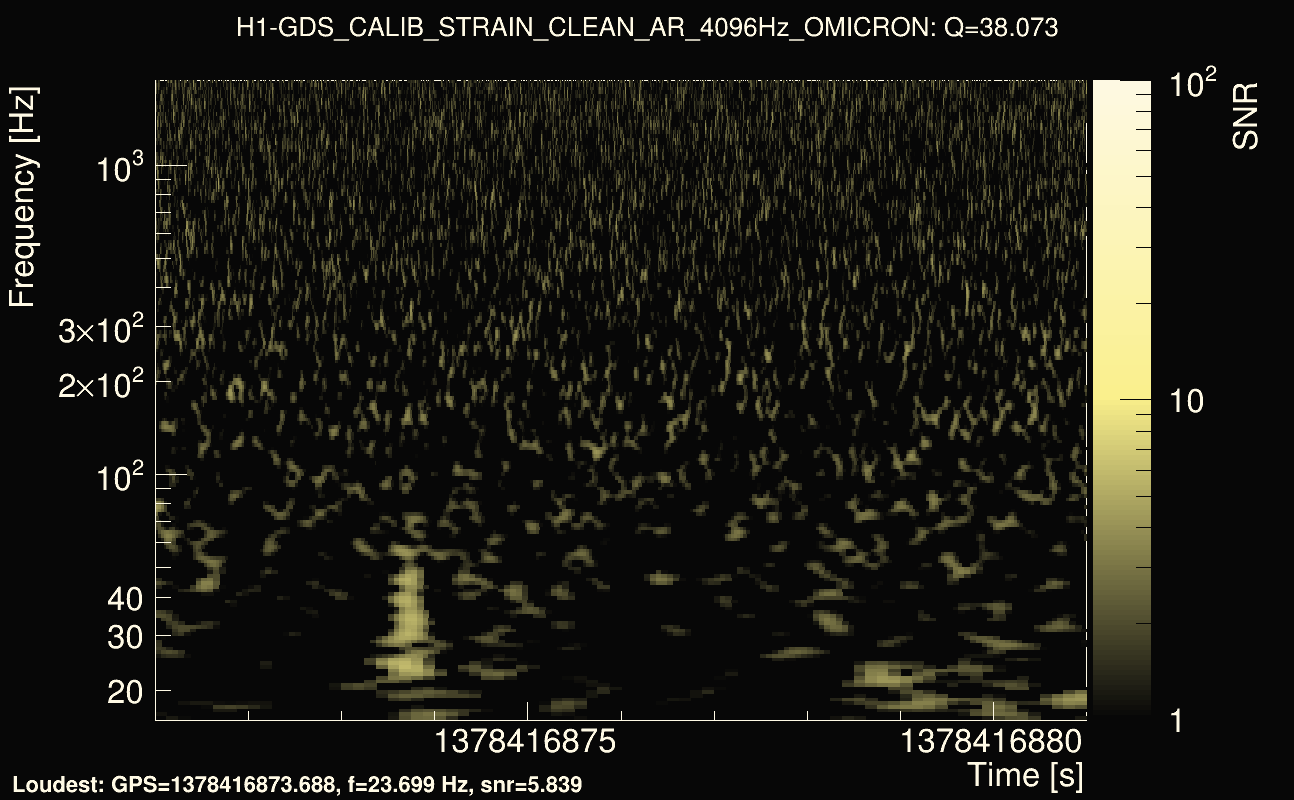Omicron map Q3, det0, 1378416876