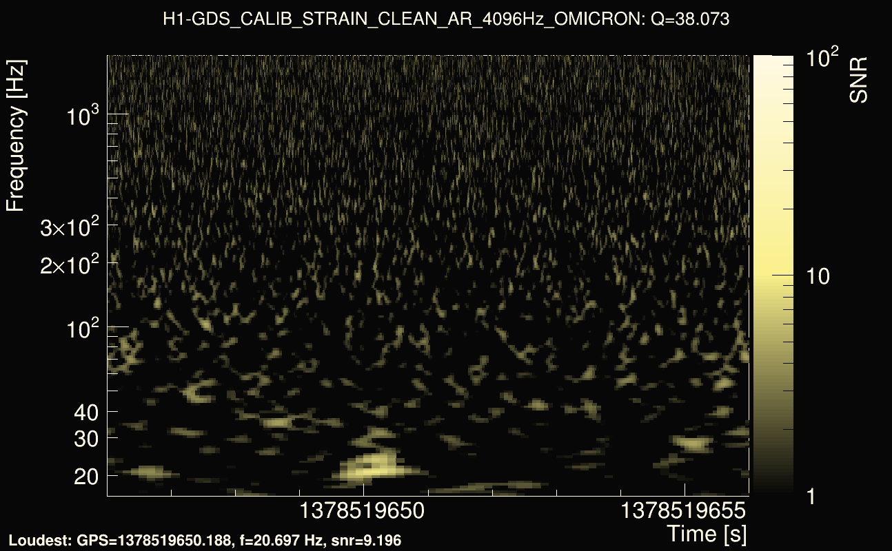Omicron map Q3, det0, 1378519651