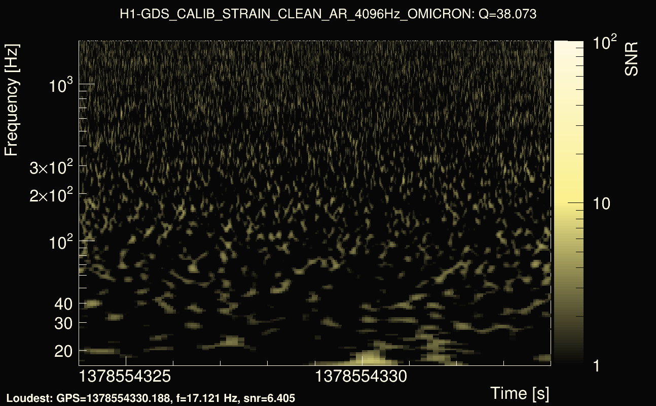 Omicron map Q3, det0, 1378554329