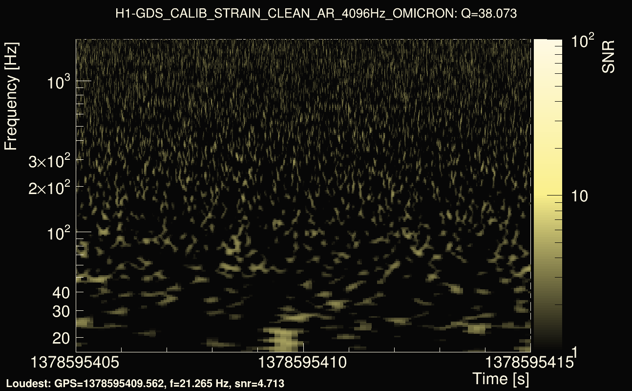 Omicron map Q3, det0, 1378595410
