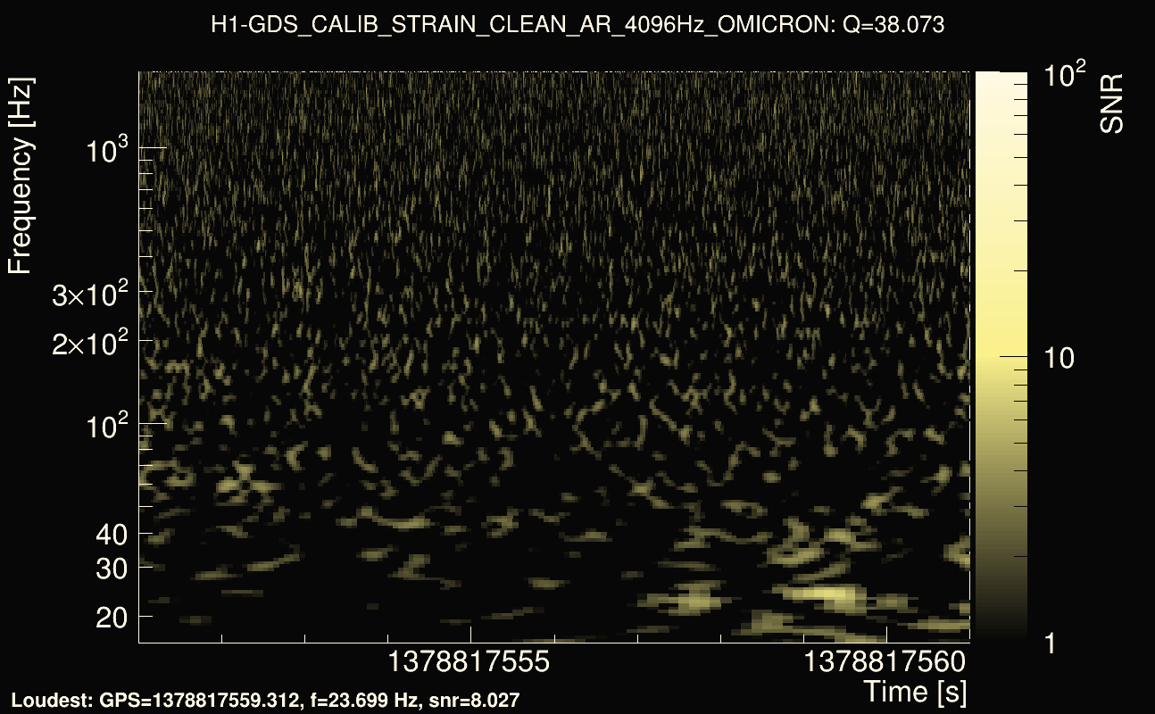 Omicron map Q3, det0, 1378817556