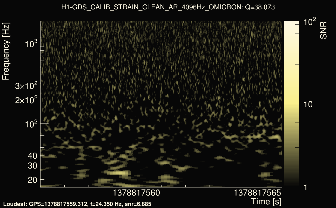 Omicron map Q3, det0, 1378817561