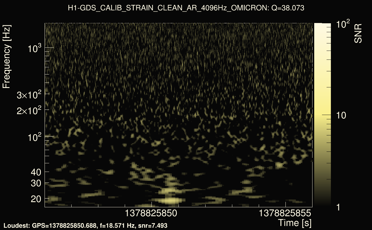 Omicron map Q3, det0, 1378825851