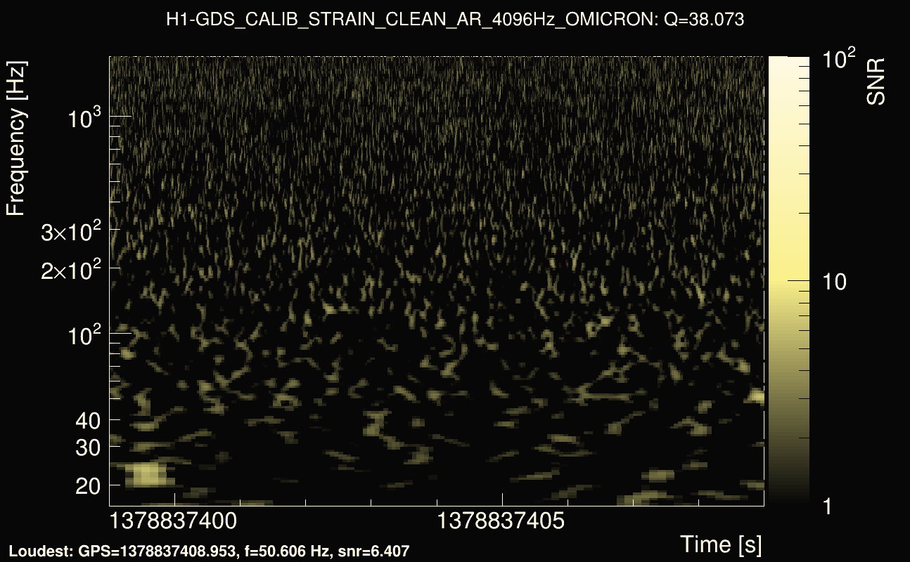 Omicron map Q3, det0, 1378837404