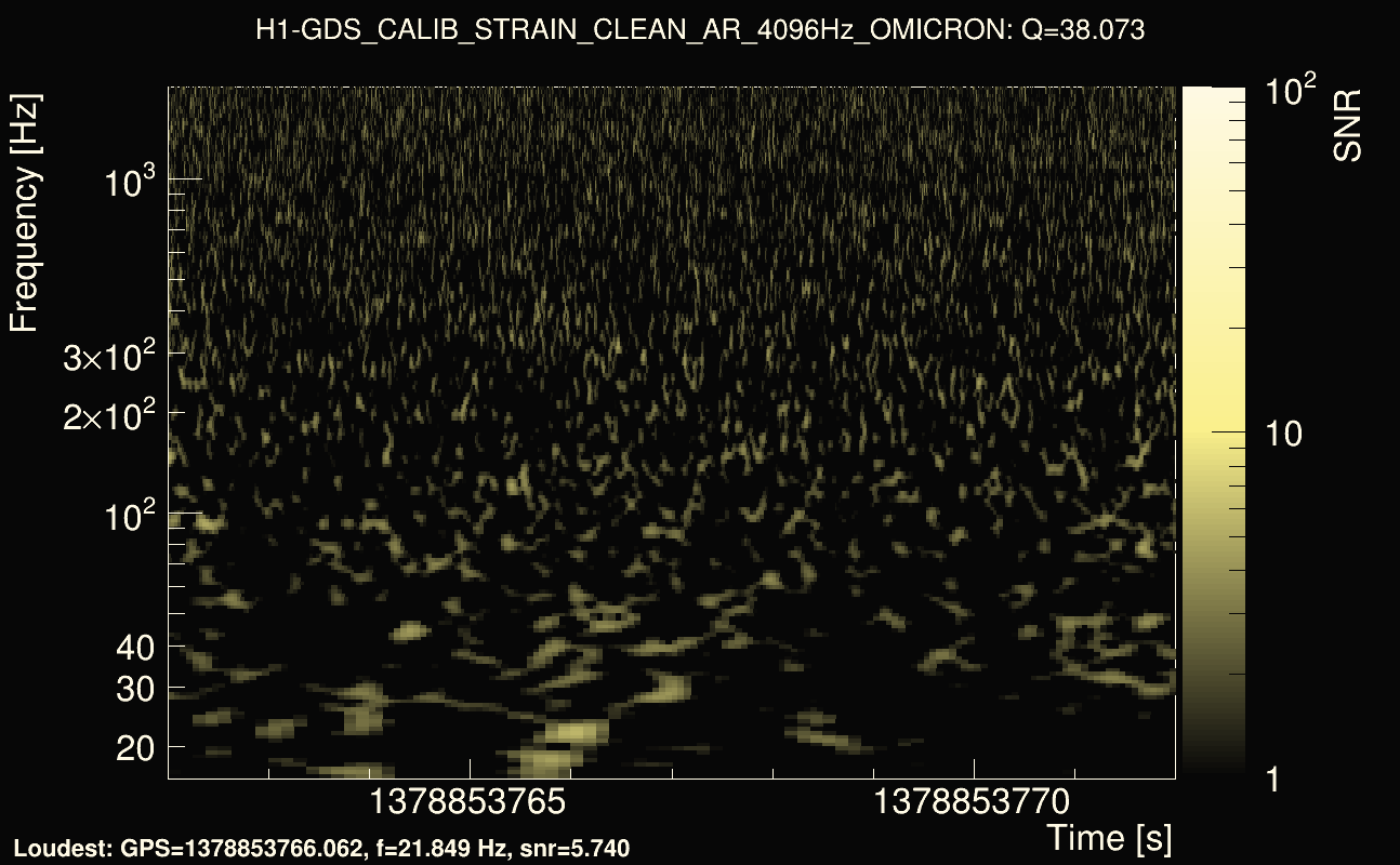Omicron map Q3, det0, 1378853767