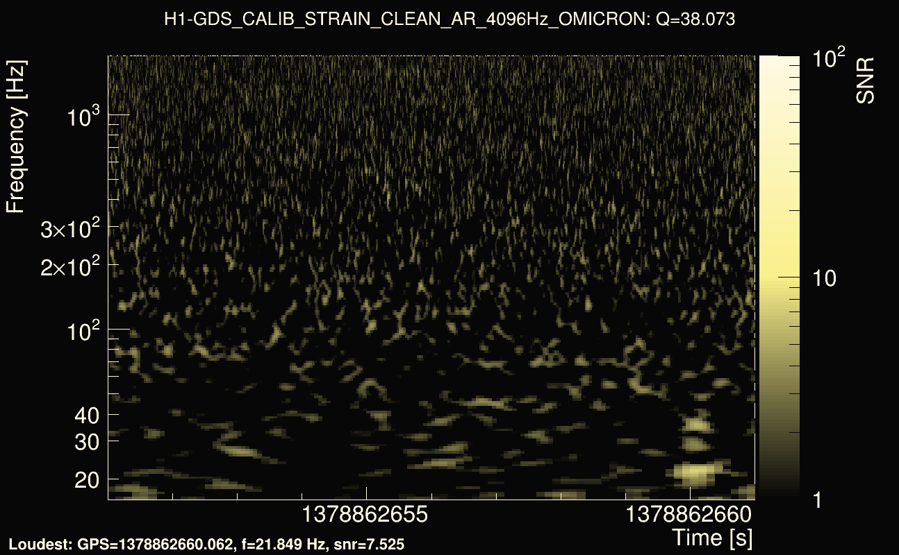 Omicron map Q3, det0, 1378862656